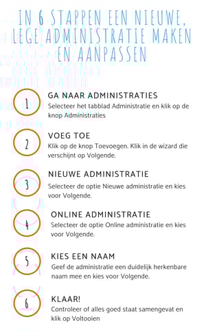 SnelStart_stappenplan_lege_administratie