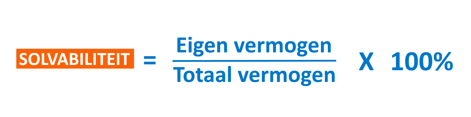 Solvabiliteit-2