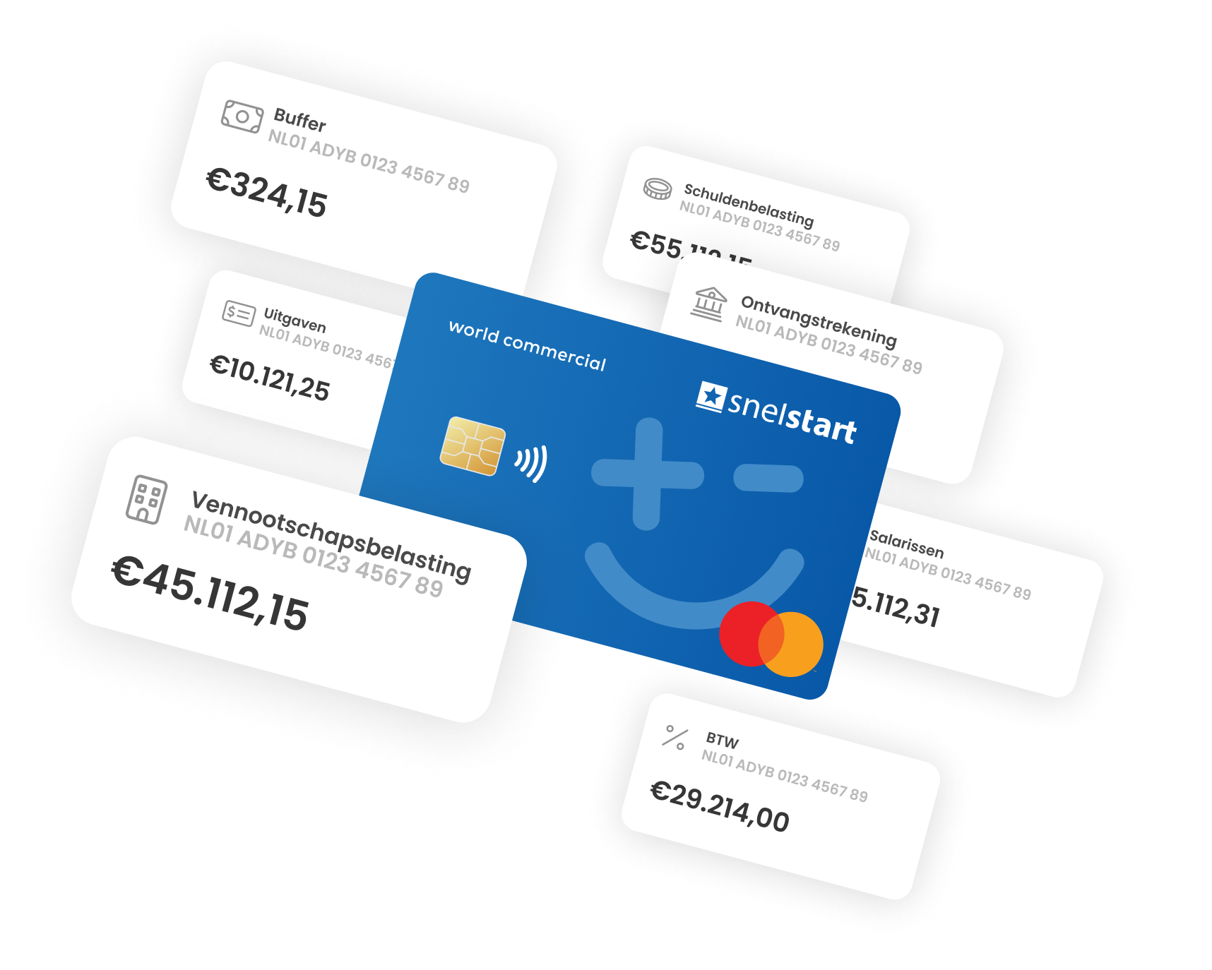 snelstart-bankieren