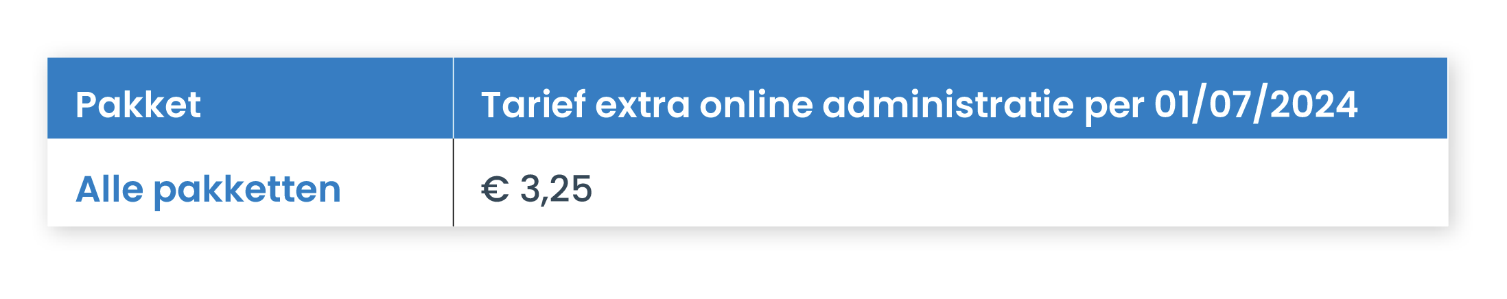 2025_extra administraties