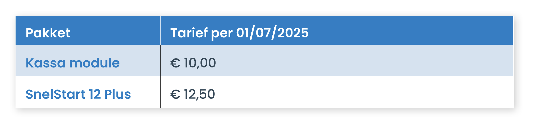 2025_kassa SnelStart Plus 12