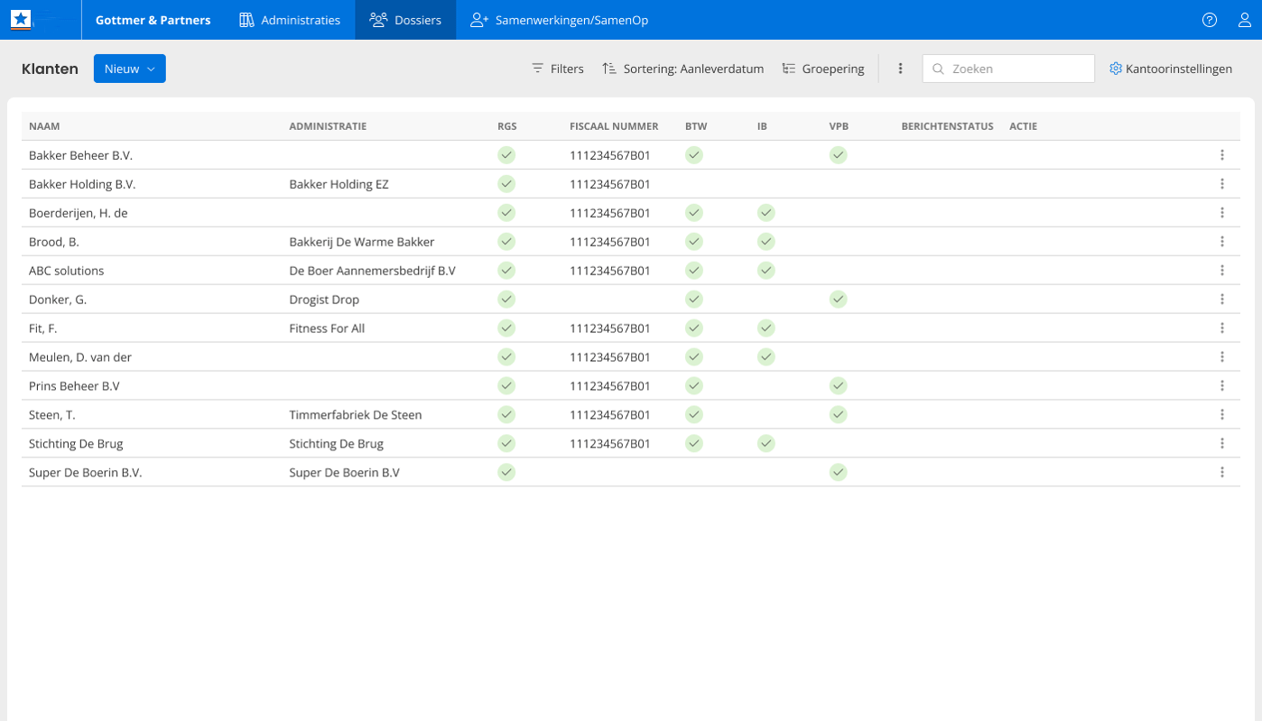 Geintegreerd Accountancy Dashboard zonder beta