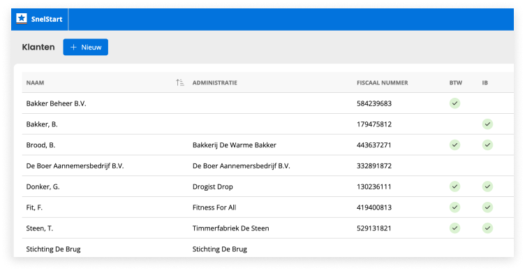 Klantenoverzicht