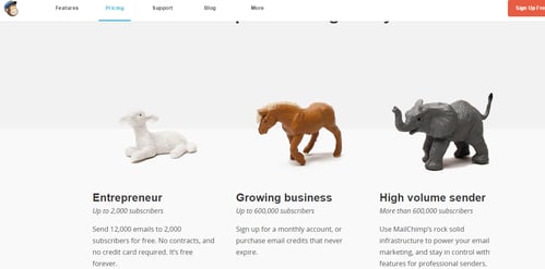 Mailchimp
